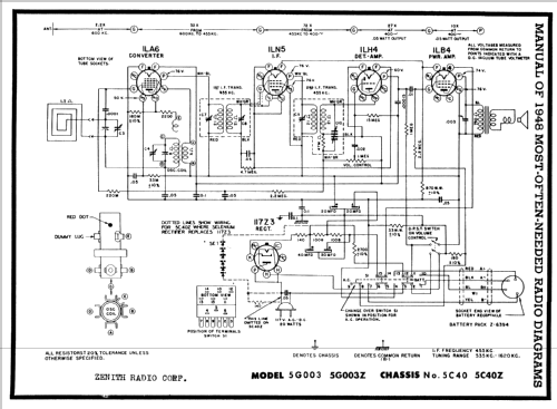 5G003Z Ch= 5C40Z; Zenith Radio Corp.; (ID = 83616) Radio