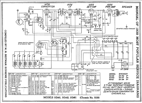 5G461 Ch=5539; Zenith Radio Corp.; (ID = 67144) Radio