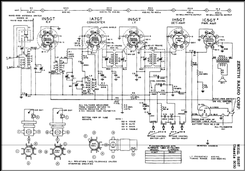 5K037 Ch= 5C50; Zenith Radio Corp.; (ID = 416013) Radio