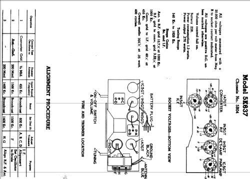 5K637 Ch=5B04; Zenith Radio Corp.; (ID = 345780) Radio