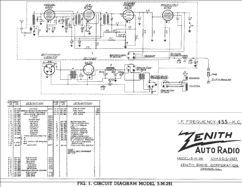 5M291 5-M-291 Ch=5527; Zenith Radio Corp.; (ID = 312737) Car Radio