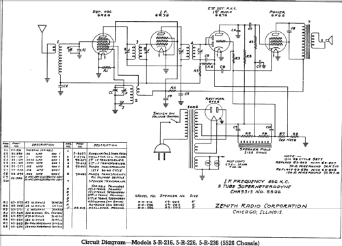 5R216W Ch=5526; Zenith Radio Corp.; (ID = 320542) Radio