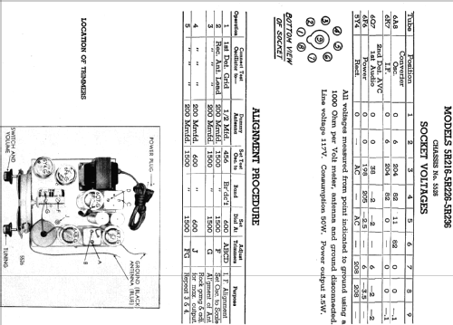 5R216W Ch=5526; Zenith Radio Corp.; (ID = 320543) Radio