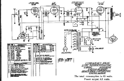 5A126A, 5S127A Ch= 5517A, 5525A; Zenith Radio Corp.; (ID = 1006118) Radio