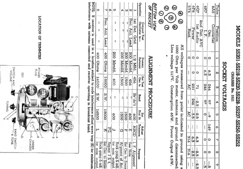 5S201 5-S-201 Ch=5521; Zenith Radio Corp.; (ID = 321540) Radio