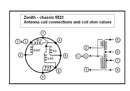 5S237 Ch= 5521; Zenith Radio Corp.; (ID = 647624) Radio