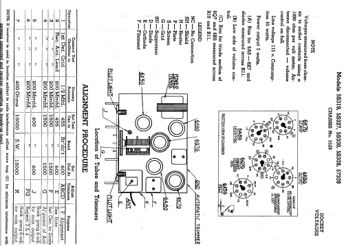 5S320 Ch= 5529; Zenith Radio Corp.; (ID = 321655) Radio