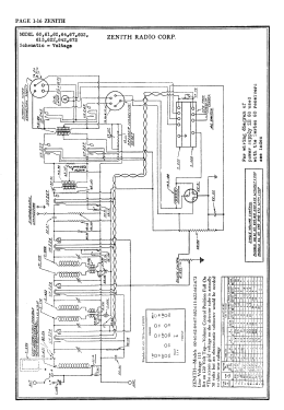 602 Ch= 2035; Zenith Radio Corp.; (ID = 2982545) Radio