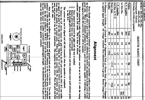 651HE Hudson Terraplane 651-HE Ch= 2057; Zenith Radio Corp.; (ID = 316407) Autoradio