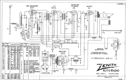 663 Ch=5510; Zenith Radio Corp.; (ID = 312386) Autoradio