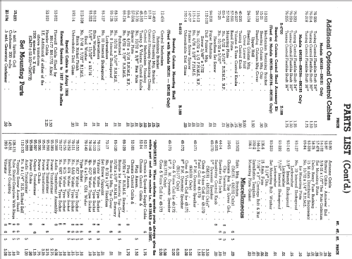 6-M-194 Ch=5637; Zenith Radio Corp.; (ID = 312658) Car Radio