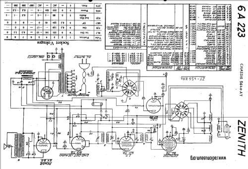 6A223 6-A-223 Ch=5640AT; Zenith Radio Corp.; (ID = 20948) Radio