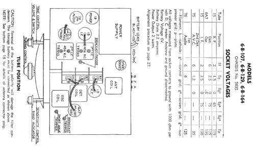 6-B-129 Wheat Ch= 5635; Zenith Radio Corp.; (ID = 317939) Radio