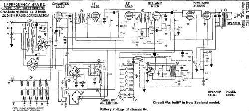 6B321 6-B-321 Ch=5653; Zenith Radio Corp.; (ID = 2514697) Radio