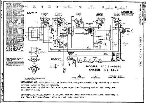 6D015W Consoltone Ch= 6C05 ; Zenith Radio Corp.; (ID = 906065) Radio