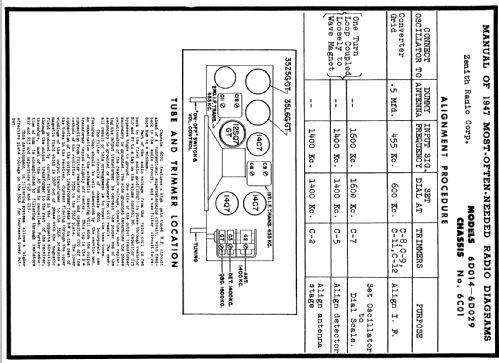 6D029G Consoltone Ch= 6C01; Zenith Radio Corp.; (ID = 72987) Radio