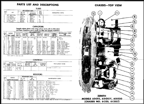 6D030 6C05 ; Zenith Radio Corp.; (ID = 490207) Radio