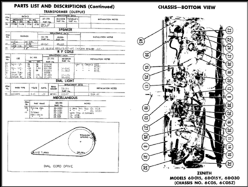 6D030 6C05 ; Zenith Radio Corp.; (ID = 490208) Radio