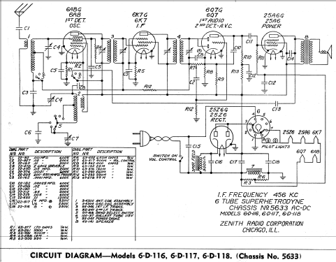 6D118 6-D-118 Ch=5633; Zenith Radio Corp.; (ID = 317996) Radio