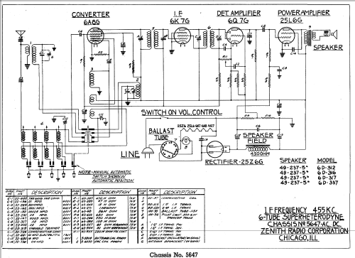 6D317 6-D-317 Ch=5647; Zenith Radio Corp.; (ID = 330172) Radio