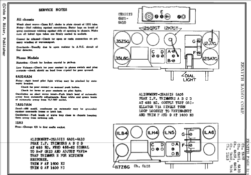 6D510 Ch= 6A01; Zenith Radio Corp.; (ID = 60321) Radio