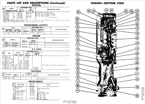 6G004Y Global Ch=6C41; Zenith Radio Corp.; (ID = 838810) Radio