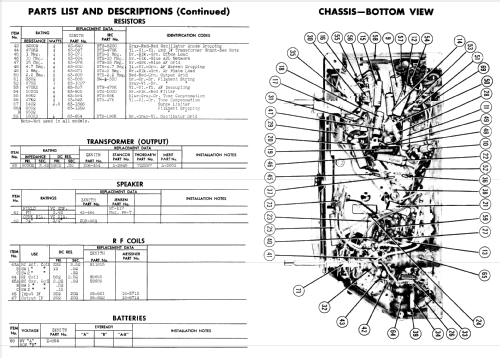 6G038 Ch=6C50; Zenith Radio Corp.; (ID = 942076) Radio