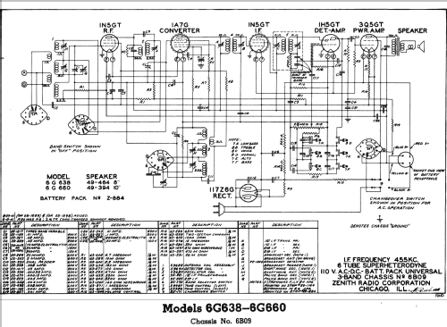 6G660 6-G-660 Ch=6B09; Zenith Radio Corp.; (ID = 346140) Radio