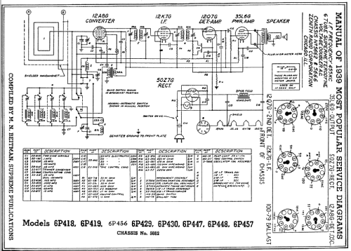 6P430 Automatic Ch= 5662/5666; Zenith Radio Corp.; (ID = 67158) Radio