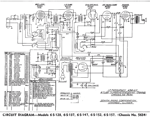 6S128 Ch= 5634; Zenith Radio Corp.; (ID = 318022) Radio