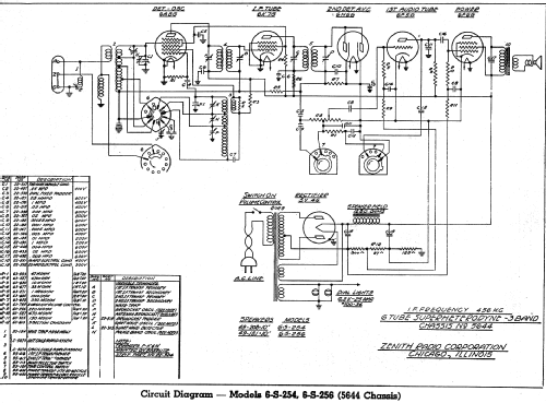 6S254 Ch=5644; Zenith Radio Corp.; (ID = 319016) Radio