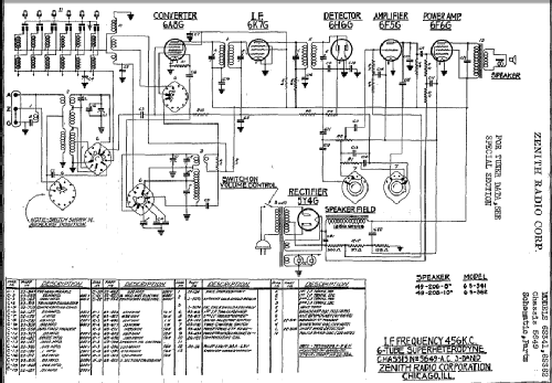 6S341 Ch= 5649; Zenith Radio Corp.; (ID = 1006167) Radio