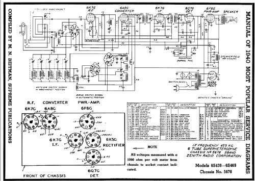 6S439 6-S-439 Ch=5678; Zenith Radio Corp.; (ID = 63394) Radio