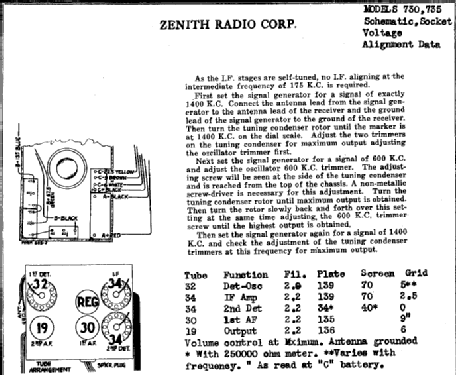 730 ; Zenith Radio Corp.; (ID = 1006004) Radio