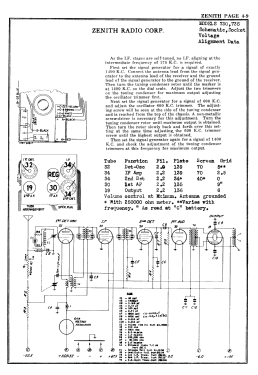 730 ; Zenith Radio Corp.; (ID = 2986623) Radio