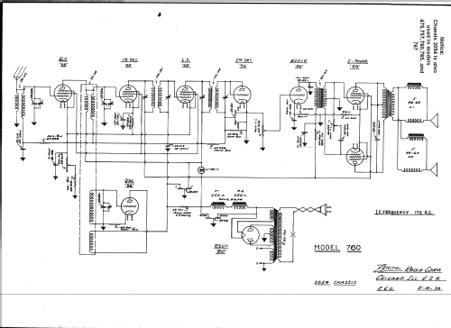 757 Ch= 2054; Zenith Radio Corp.; (ID = 343191) Radio