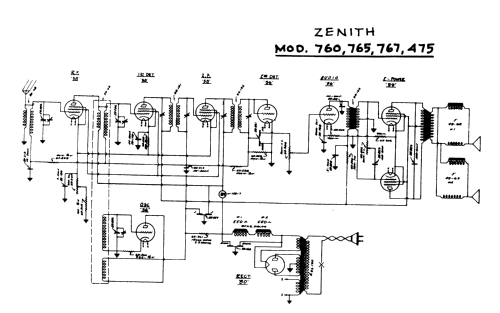 760 Ch= 2054; Zenith Radio Corp.; (ID = 1520098) Radio