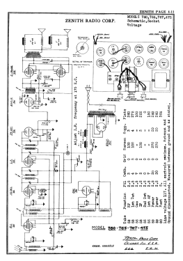 760 Ch= 2054; Zenith Radio Corp.; (ID = 2986625) Radio