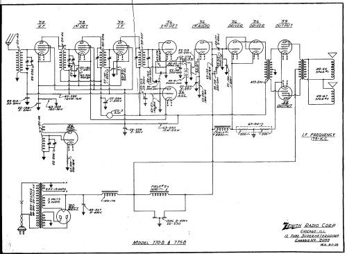 770B Ch=2059; Zenith Radio Corp.; (ID = 324788) Radio