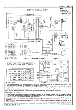 7 ; Zenith Radio Corp.; (ID = 2987008) Car Radio