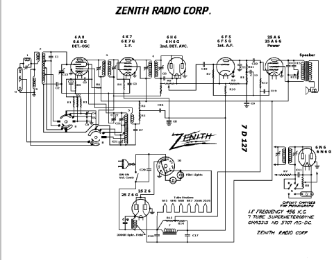 7D127 Ch= 5707; Zenith Radio Corp.; (ID = 75242) Radio