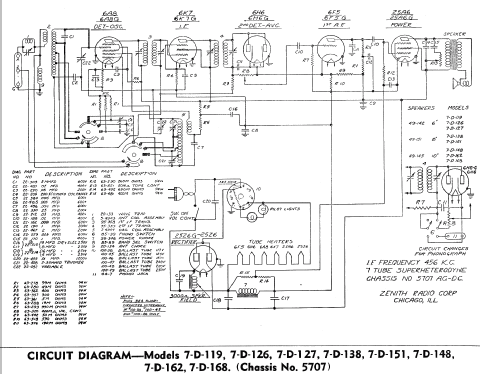 7D138 Zephyr Ch=5707; Zenith Radio Corp.; (ID = 319613) Radio