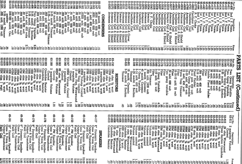 7D203 Ch= 5710 AC-DC; Zenith Radio Corp.; (ID = 319666) Radio