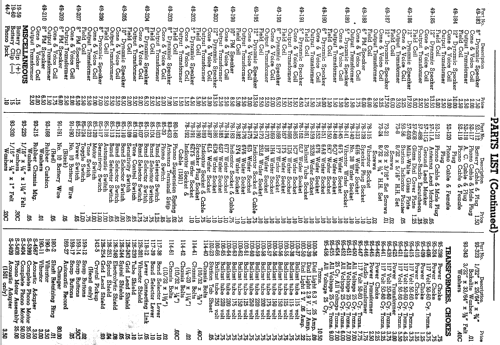 7D223 Ch= 5710 AC-DC; Zenith Radio Corp.; (ID = 319677) Radio