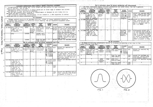 7H820W Ch= 7E01; Zenith Radio Corp.; (ID = 1385985) Radio