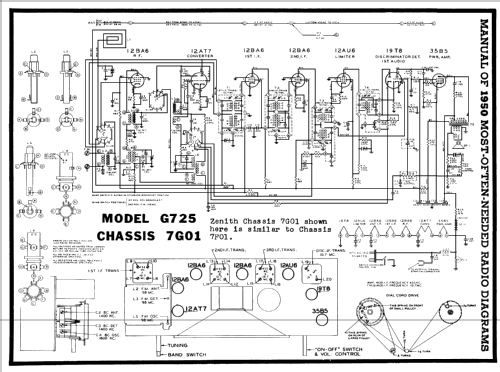 7H920 Ch= 7F01; Zenith Radio Corp.; (ID = 118003) Radio