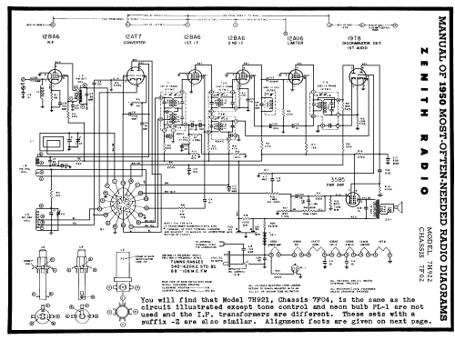 7H921 Ch= 7F04; Zenith Radio Corp.; (ID = 117998) Radio