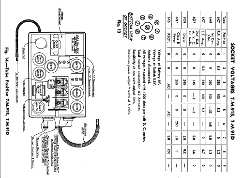 7M91S Ch=5706; Zenith Radio Corp.; (ID = 312995) Car Radio