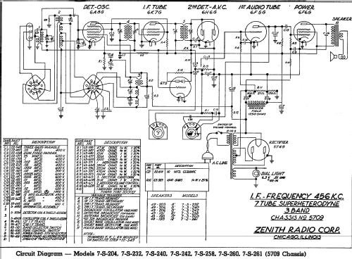 7S242 Zephyr Ch=5709; Zenith Radio Corp.; (ID = 320606) Radio