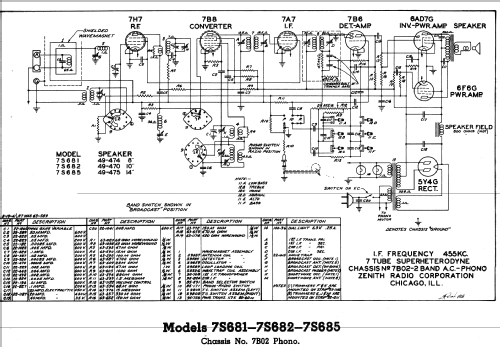 7S685 Carleton Ch=7B02; Zenith Radio Corp.; (ID = 346211) Radio